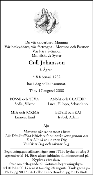 Svenska Dagbladet
