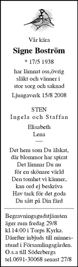 Sundsvalls Tidning