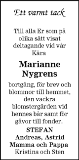 Smålandsposten,Blekinge Läns Tidning