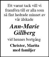 TTELA Trollhättans tidning & Elfsborgs läns allehanda