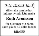Sundsvalls Tidning