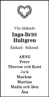 Barometern,Oskarshamns Tidningen