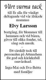 Sundsvalls Tidning