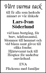 Sundsvalls Tidning