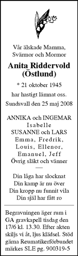 Sundsvalls Tidning