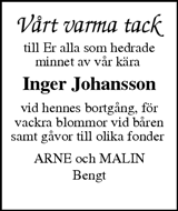 Sundsvalls Tidning