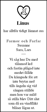 Sundsvalls Tidning