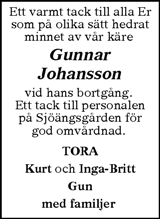 Arbetarbladet,Gefle Dagblad