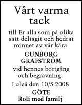 Norrländska Socialdemokraten