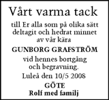 Norrbottens-Kuriren