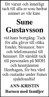 Borlänge Tidning,Falu-Kuriren,Södra Dalarnes Tidning,Nya Ludvika Tidning