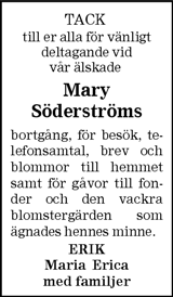 Barometern,Oskarshamns Tidningen