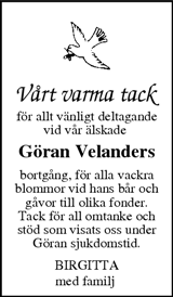Sundsvalls Tidning