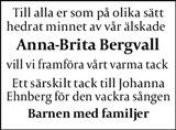 Östersunds-Posten,Länstidningen Östersund