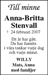 Borlänge Tidning,Falu-Kuriren,Södra Dalarnes Tidning,Nya Ludvika Tidning