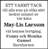 Barometern,Oskarshamns Tidningen
