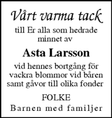 Sundsvalls Tidning