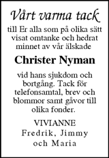 Sundsvalls Tidning
