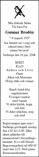 Sundsvalls Tidning