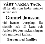 Tidningen Härjedalen