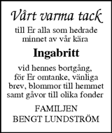 Sundsvalls Tidning
