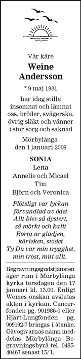 Barometern,Oskarshamns Tidningen