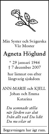 Svenska Dagbladet