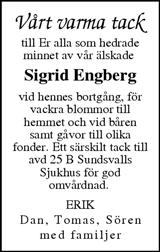 Sundsvalls Tidning