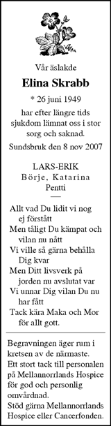 Sundsvalls Tidning