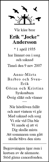 Sundsvalls Tidning