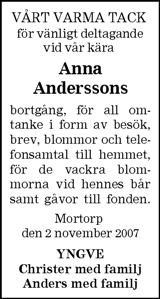 Barometern,Oskarshamns Tidningen
