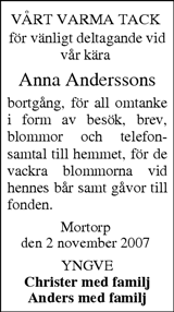 Östran Nyheterna