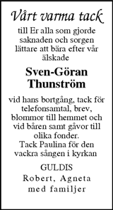 Sundsvalls Tidning