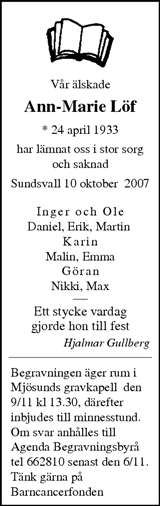 Sundsvalls Tidning
