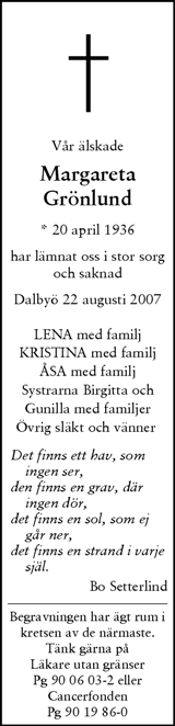 Svenska Dagbladet