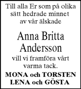 Sydöstran