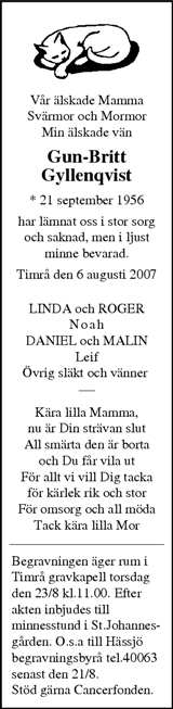 Sundsvalls Tidning
