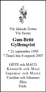 Sundsvalls Tidning