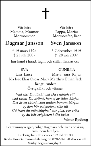 Svenska Dagbladet