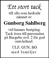 Sundsvalls Tidning