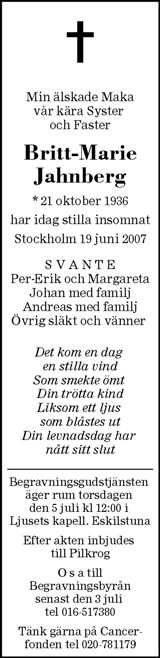Dagens Nyheter