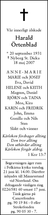 Svenska Dagbladet