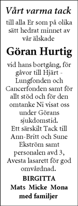 Avesta Tidning