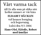 Norrbottens-Kuriren