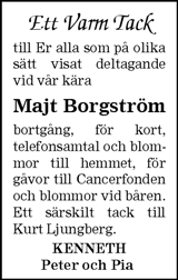 Blekinge Läns Tidning