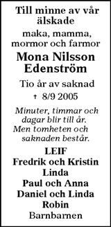 Tidningen Härjedalen
