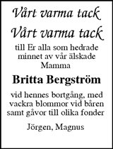 Sundsvalls Tidning