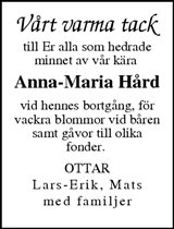 Sundsvalls Tidning