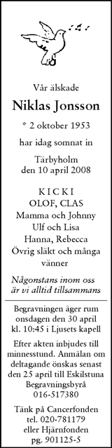 Svenska Dagbladet