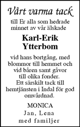 Sundsvalls Tidning